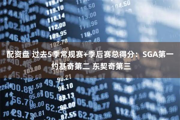 配资盘 过去5季常规赛+季后赛总得分：SGA第一 约基奇第二 东契奇第三